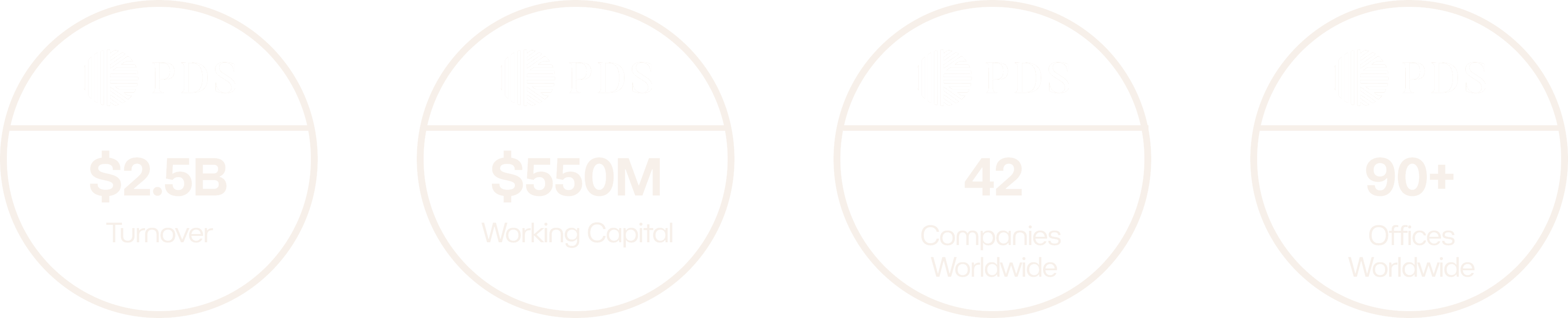 A Dynamic Duo of Entrepreneurial Vision & Corporate Strength.