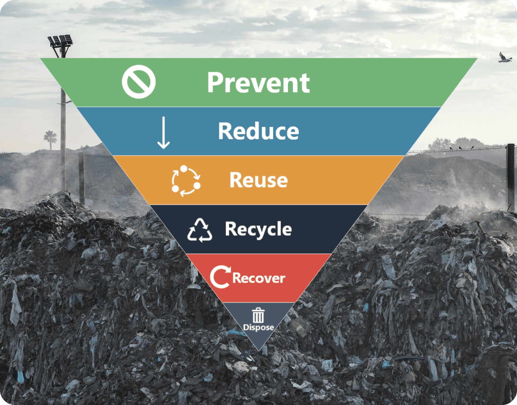 PRESSURE: Upcoming Eco-Legislation